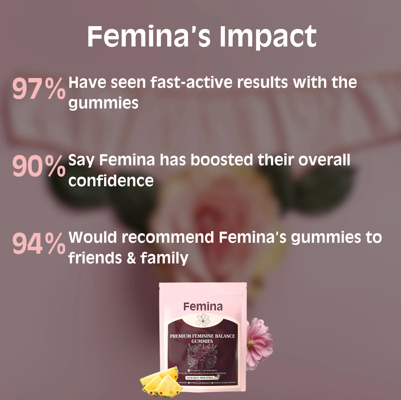 Femina Premium Balance Gummies