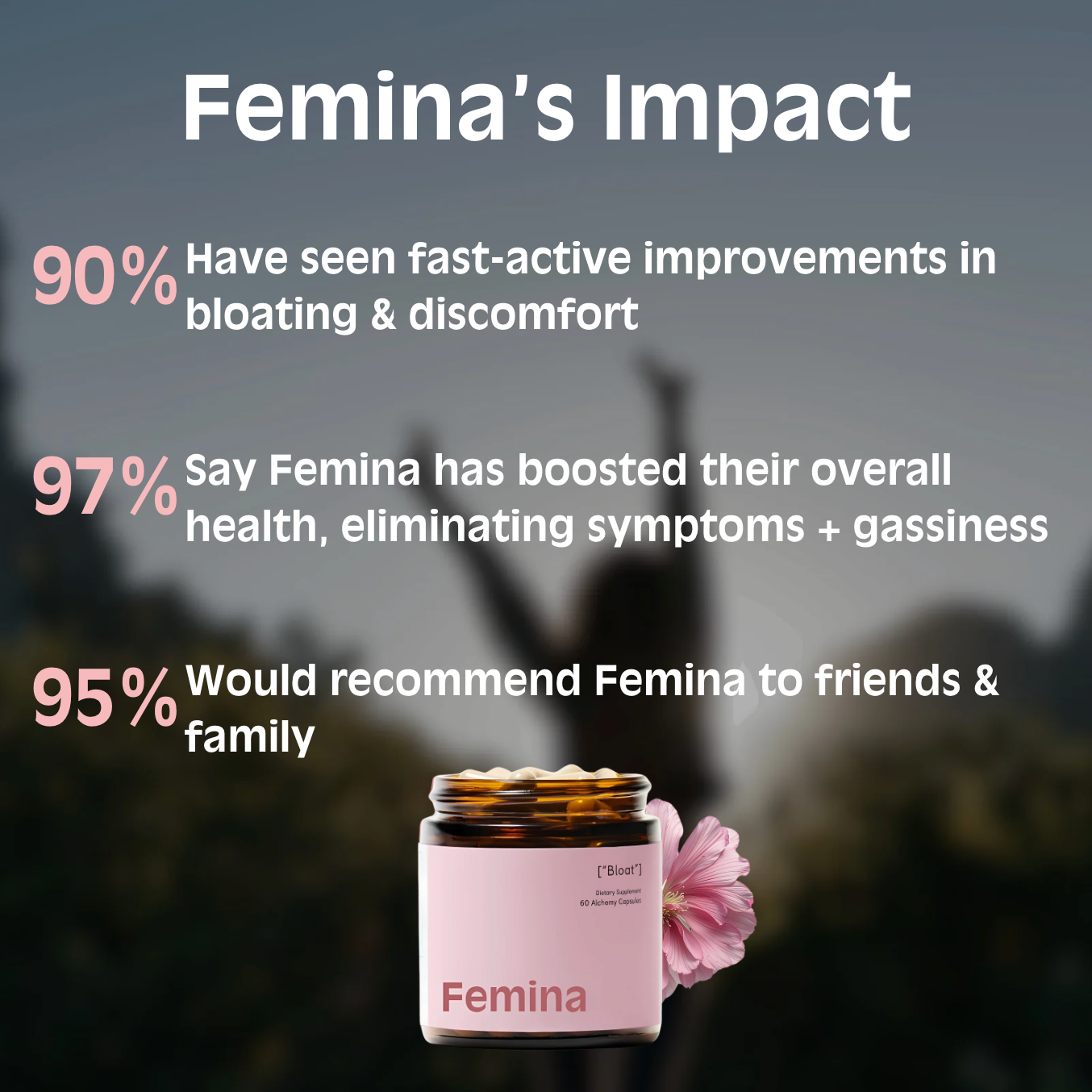 Femina™ Bloating Capsules