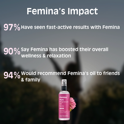 Femina Pure Magnesium Oil