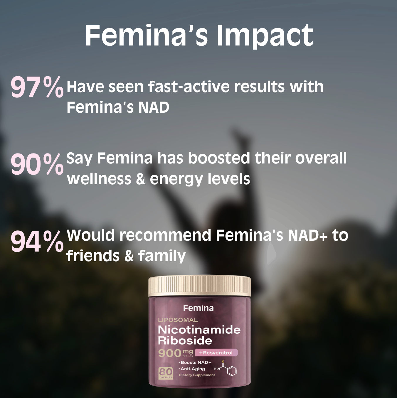 Femina NAD+ Supplement - VIP