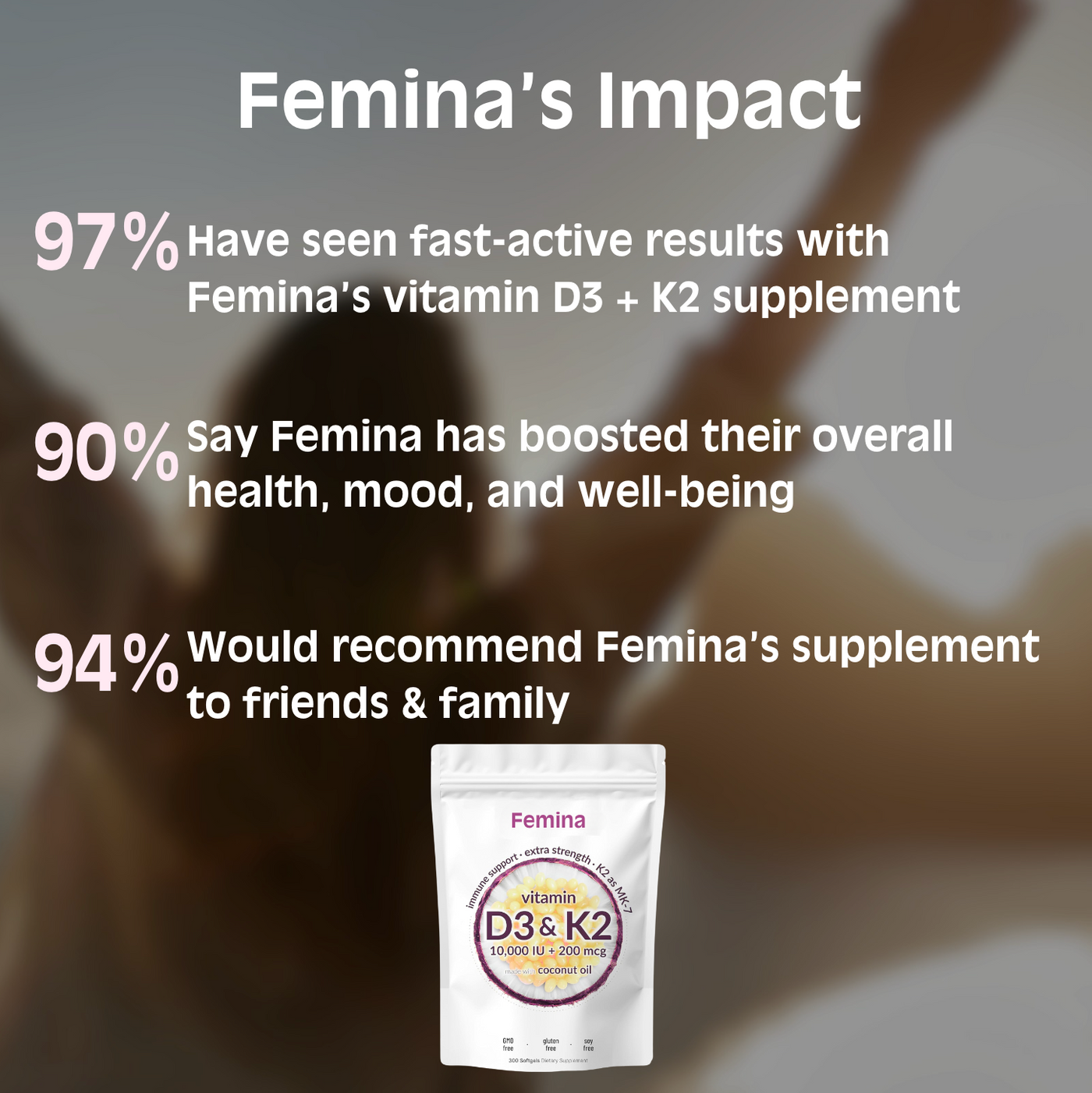 Femina Vitamin D3 + K2 Complex - VIP