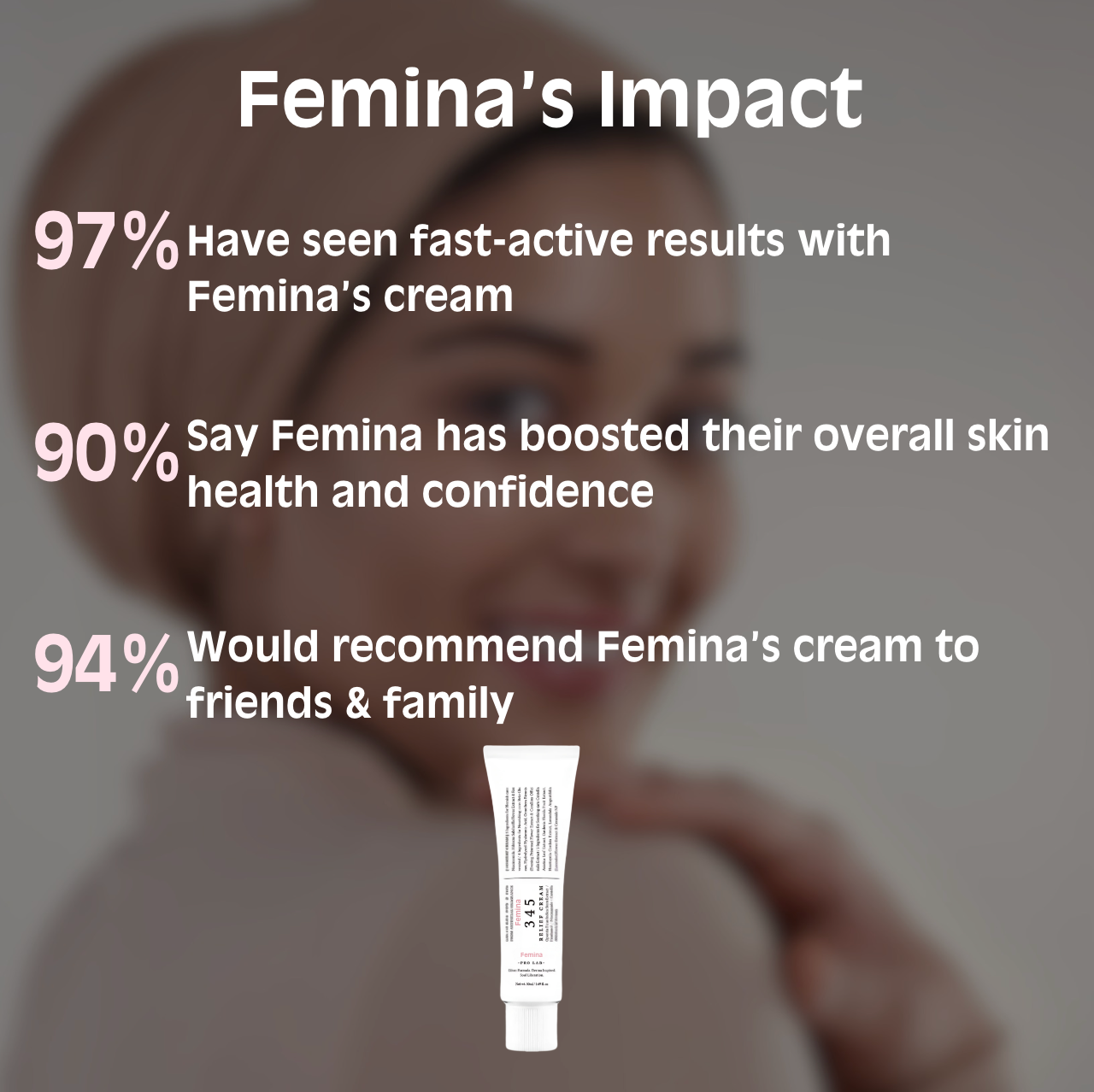 Femina 345 Relief Cream - VIP