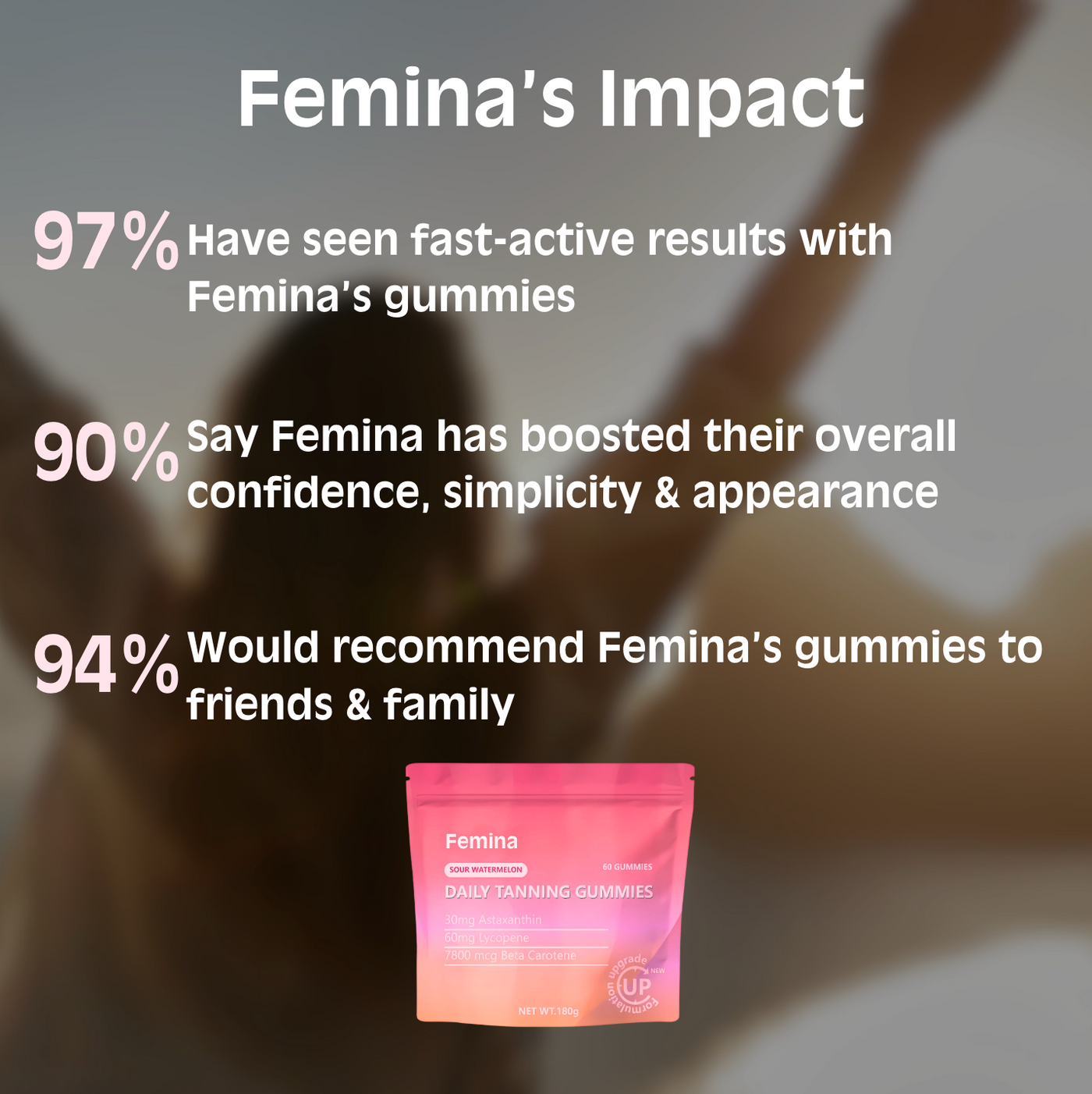 TRYFEMINA Daily Tanning Gummies