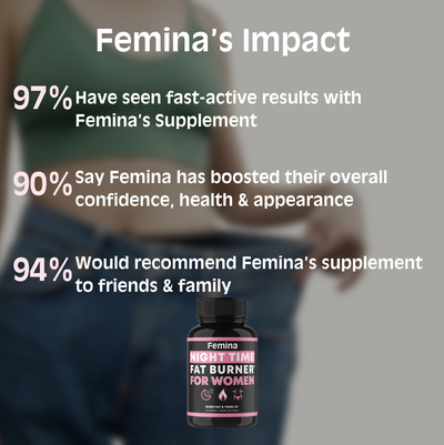 FIRST DAY OF SPRING SALE - Femina Nighttime Fat Burner for Women