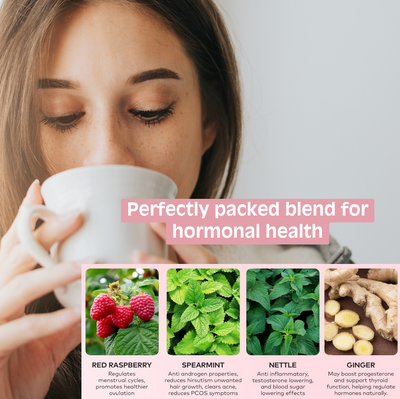 Femina Hormone Balancing Tea