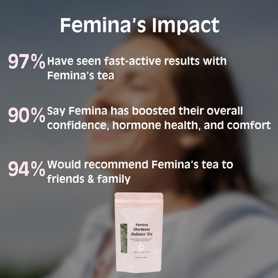 TRYFEMINA Hormone Balancing Tea