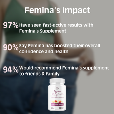 Femina™ FitSpresso Supplement