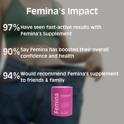 Femina™ Metabolism Boost Supplement