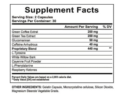 Femina™ FitSpresso Supplement