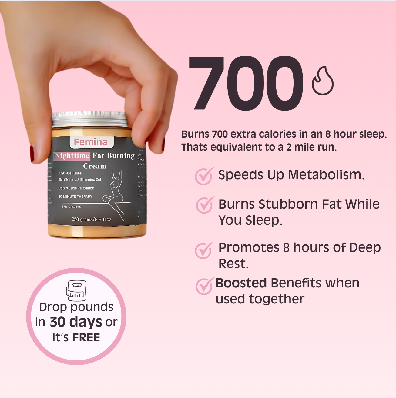 Femina™ Fat Burner Cream